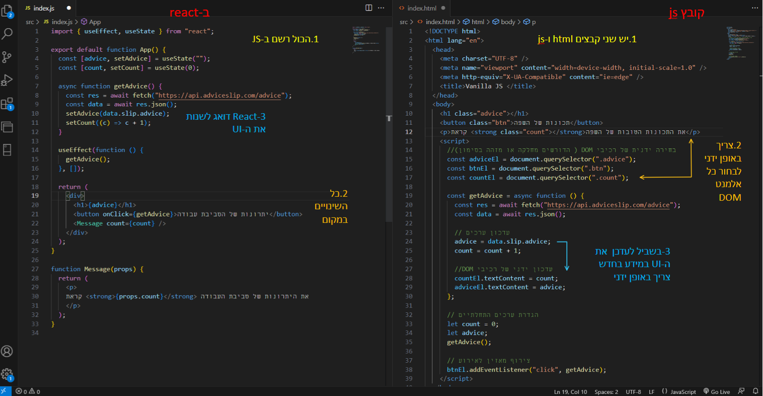React vs Vanilla